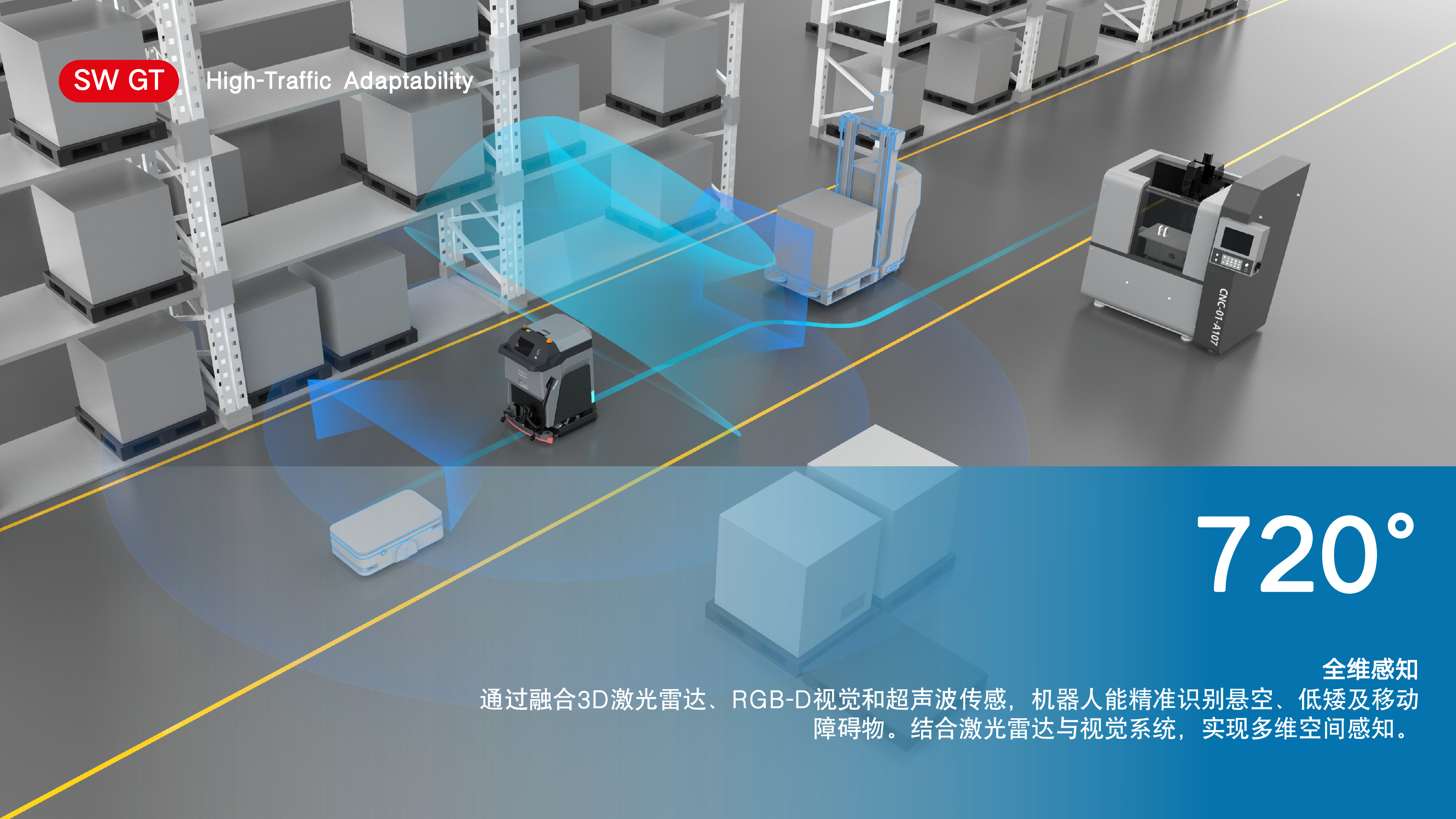 商場(chǎng)清潔機(jī)器人